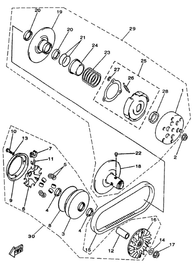 Variator /ambreaj